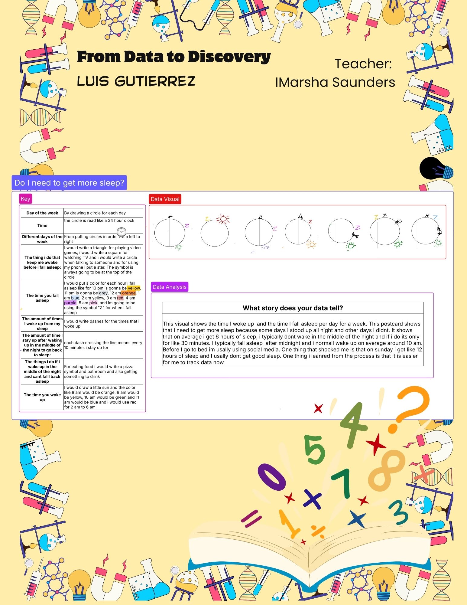 From Data to Discovery by Luis Gutierrez